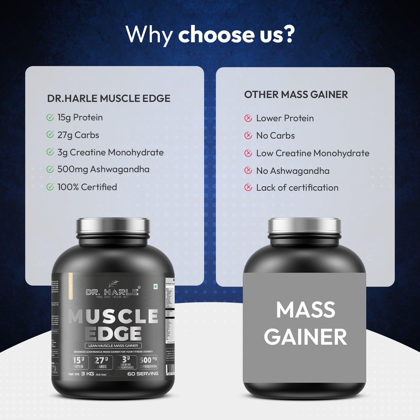 DR. HARLE's Muscle Edge Lean Muscle Mass Gainer 3kg | Weight Gainer for Men & Women | 15g Protein per Serving, Ashwagandha 500mg, Creatine 3g and 17 Vitamins & Minerals | 3kg American Icecream Flavour