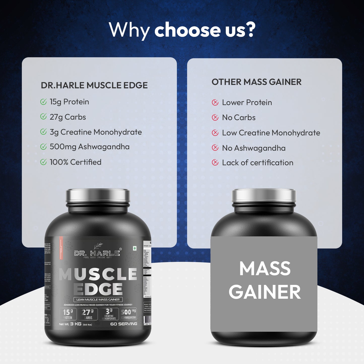 DR. HARLE's Muscle Edge Lean Muscle Mass Gainer 3kg | Weight Gainer for Men & Women | 15g Protein/Serving, Ashwagandha 500mg, Creatine 3g, Tribulus 500mg and 17 Vitamins & Minerals | 60 Servings 3kg Banana Strawberry Flavour