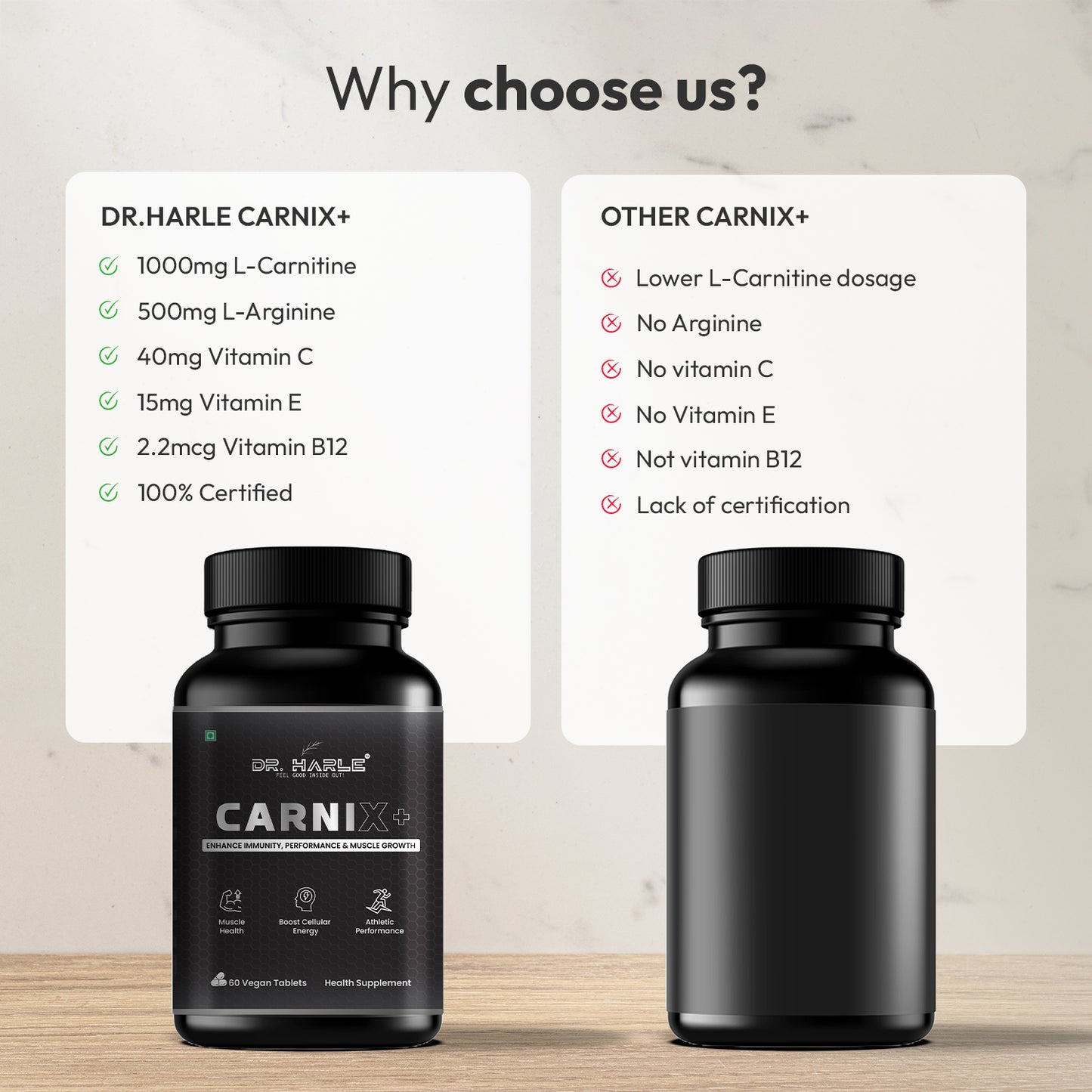 DR. HARLE Carni X+ L-carnitine, L-arginine, Vitamin-C,B12,E - 60 tablets