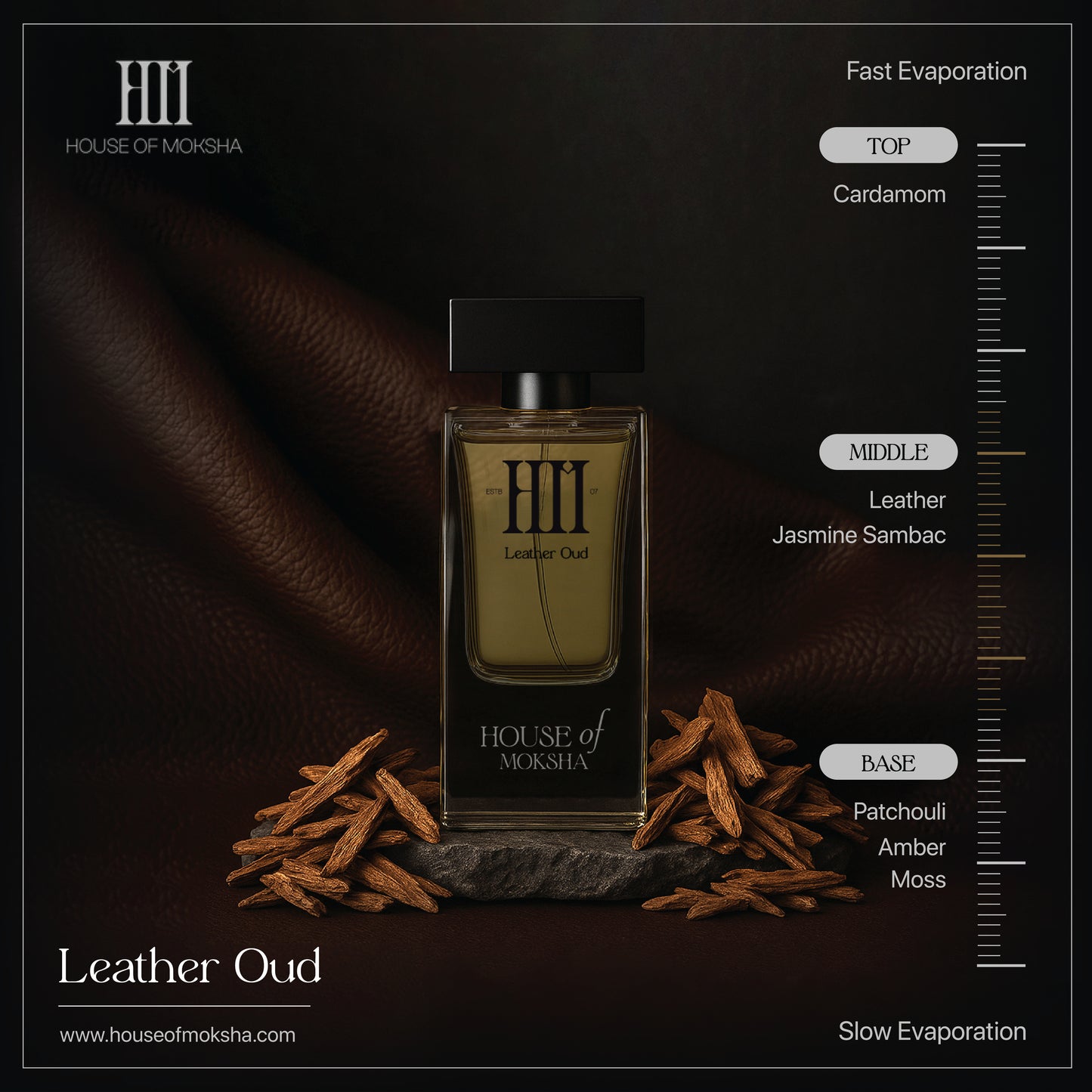House of Moksha Orchard Bloom and Leather Oud Eau De Parfum (70ml each) I HOM Combo set for Him and Her I Made with clean ingredients I Affordable Diwali Gift set I Ideal for Couples