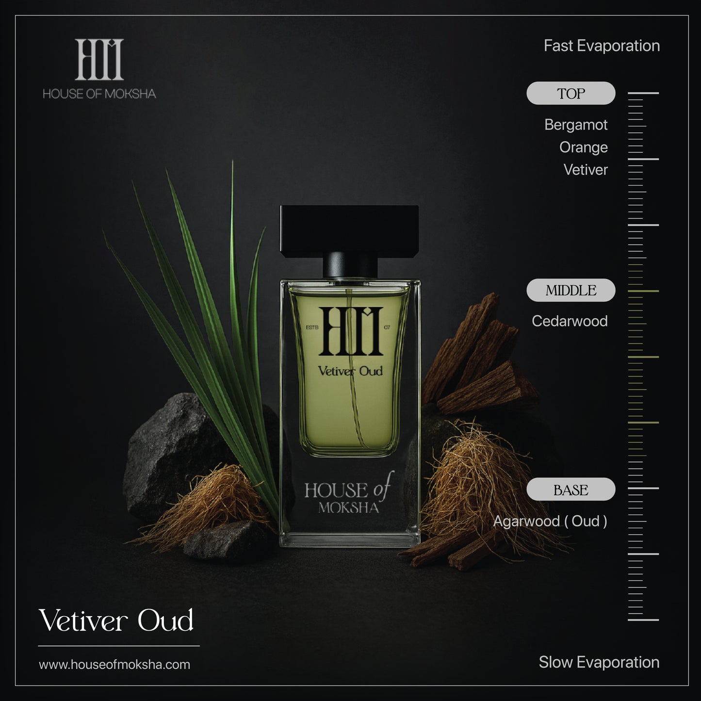 House of Moksha Saffron & Vetiver Oud Eau de Parfum (70ml Each) | Luxury Long Lasting Combo for Him & Her | Premium Clean Ingredients | Affordable Premium Diwali & Wedding Gift