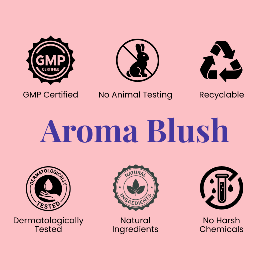 AROMA BLUSH Keratin Strength Hair Mask 200gms