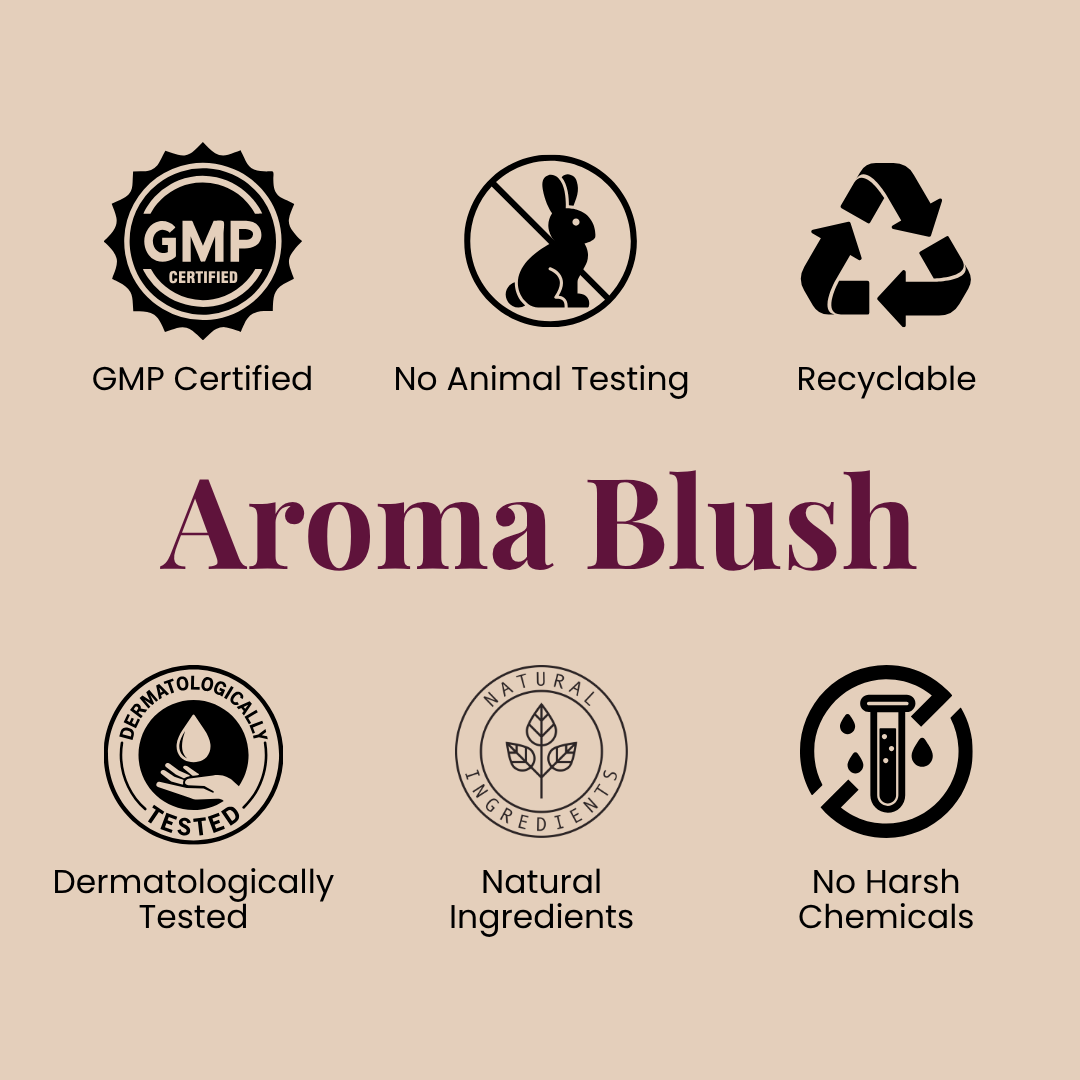AROMA BLUSH Morning Brew Revival body lotion 300ML
