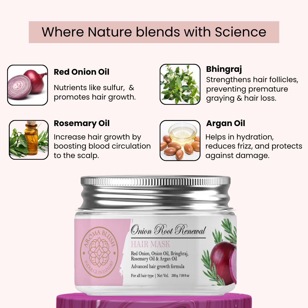 AROMA BLUSH Onion Root Renewal Hair mask 200gms