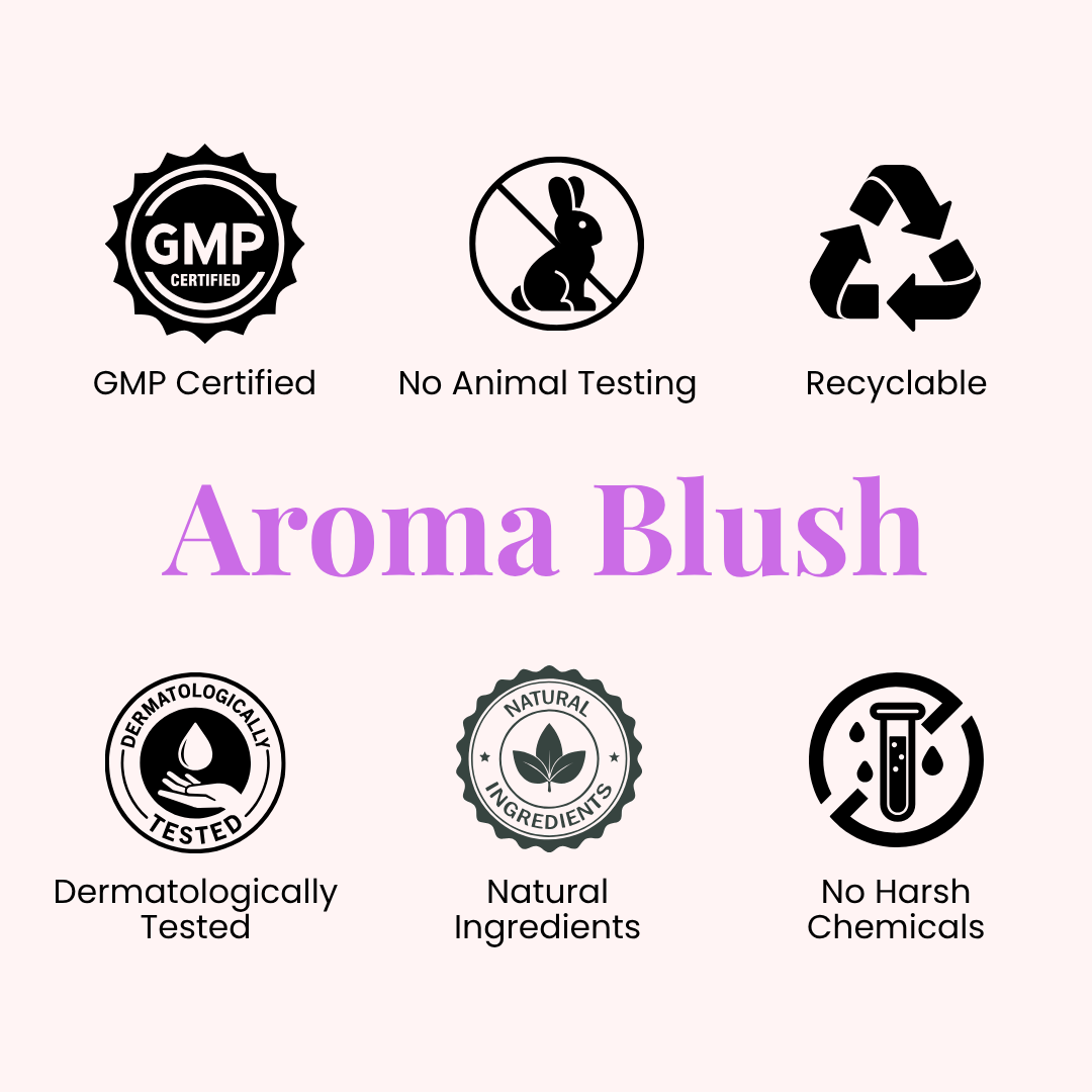 AROMA BLUSH Onion Root Renewal Hair mask 200gms