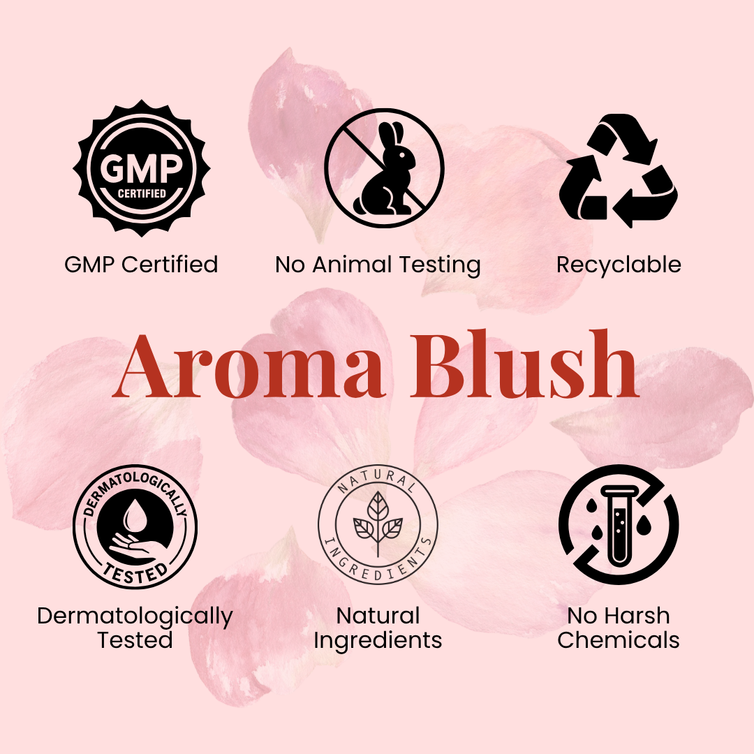 AROMA BLUSH Rosy Radiance body lotion 300ML
