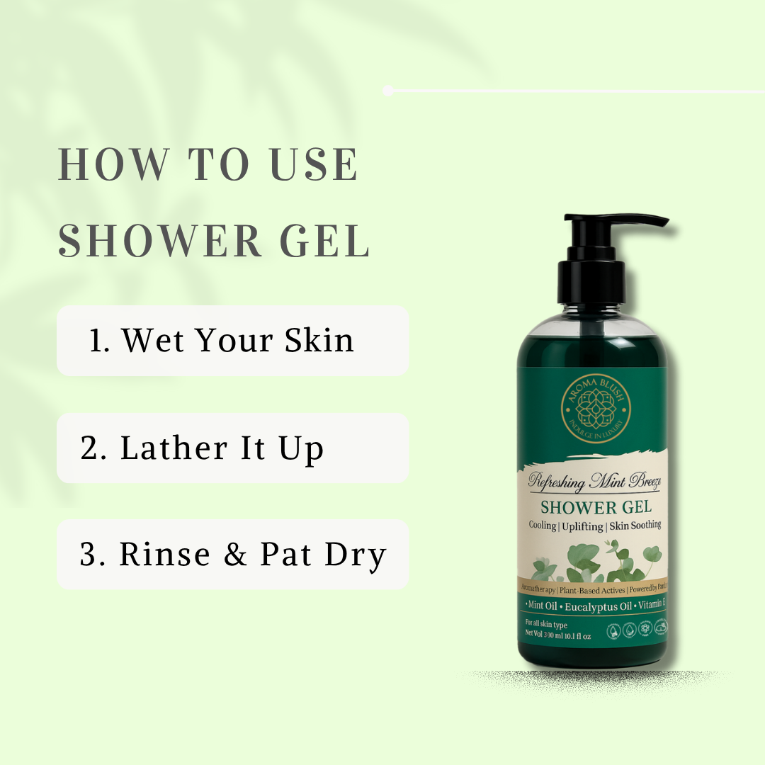 AROMABLUSH Refreshing Mint Breeze Body lotion & shower gels duo's