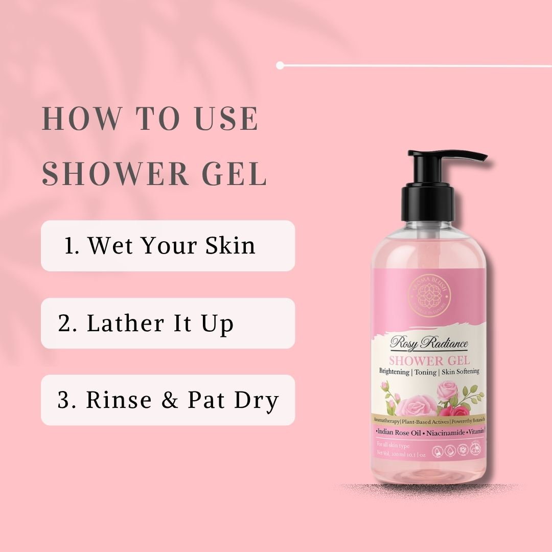 AROMABLUSH Rosy Radiance Body lotion & shower gels duo's