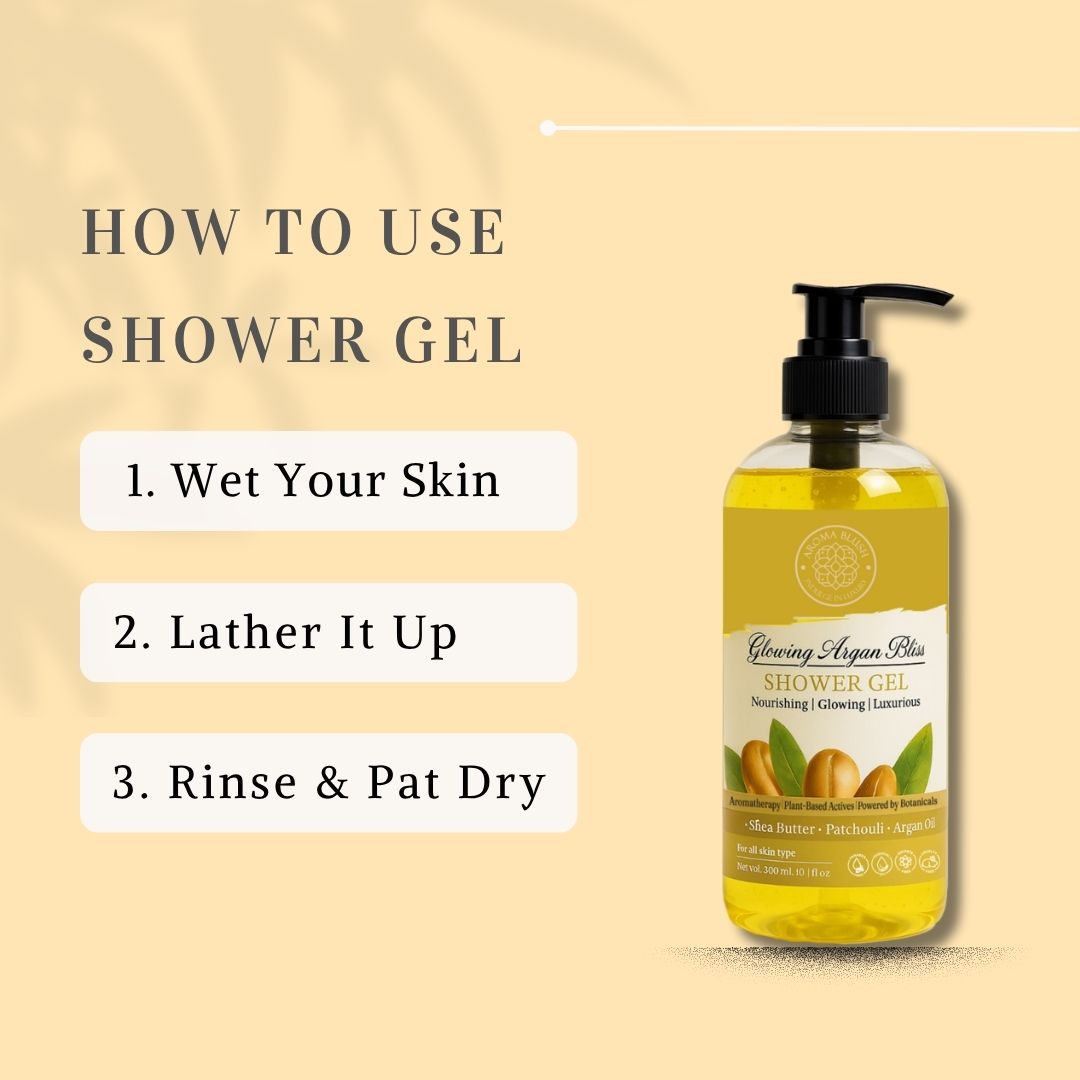 AROMABLUSH Glowing Argan Bliss Body lotion & shower gels duo's