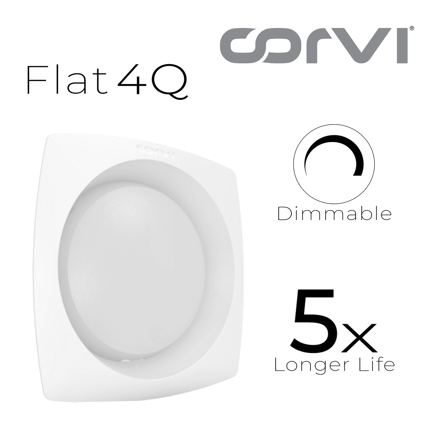 CORVI LED Flat 4Q Square 6W Ceiling Panel Light | Slim, Compact, Dimmable & Driverless | Warm White 3000K | Backlit for Maximum Output | Ideal for False Ceilings & Home Lighting (Pack of 2)