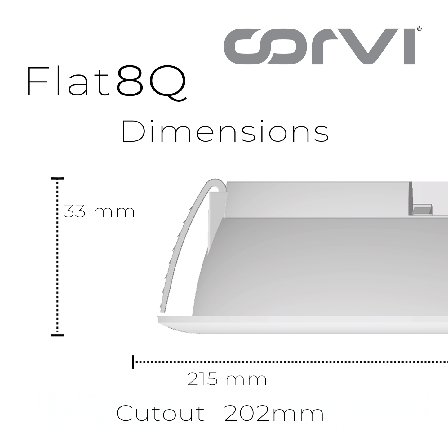 CORVI LED Flat 8Q Square 20W | Compact & Driverless False Ceiling Light | Dimmable with Backlit Technology for Maximum Output | Easy White 4000K (Pack of 3)