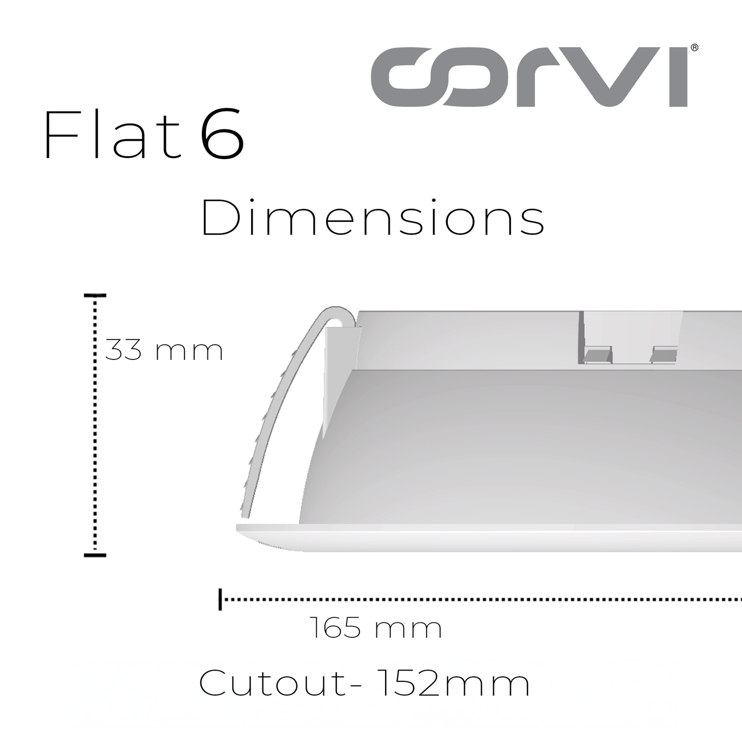CORVI LED Flat 6 Round 15W False Ceiling Light | Compact, Driverless & Dimmable with Backlit Design | Easy White 4000K for Home & Office (Pack of 2)