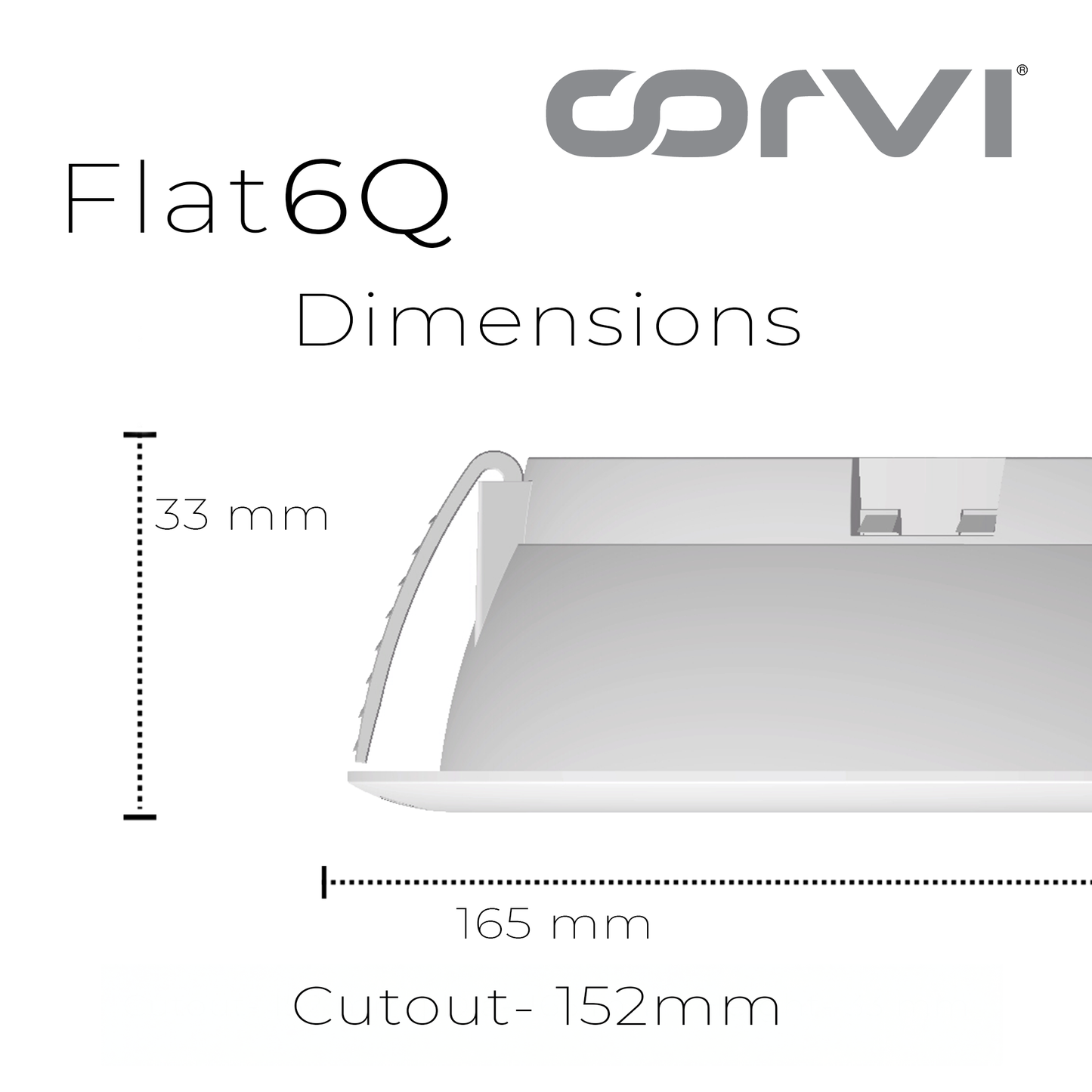 CORVI LED Flat 6Q Square 15W False Ceiling Panel Light | Slim, Compact, Driverless & Dimmable | Backlit for Maximum Output | Warm White 3000K (Pack of 5)