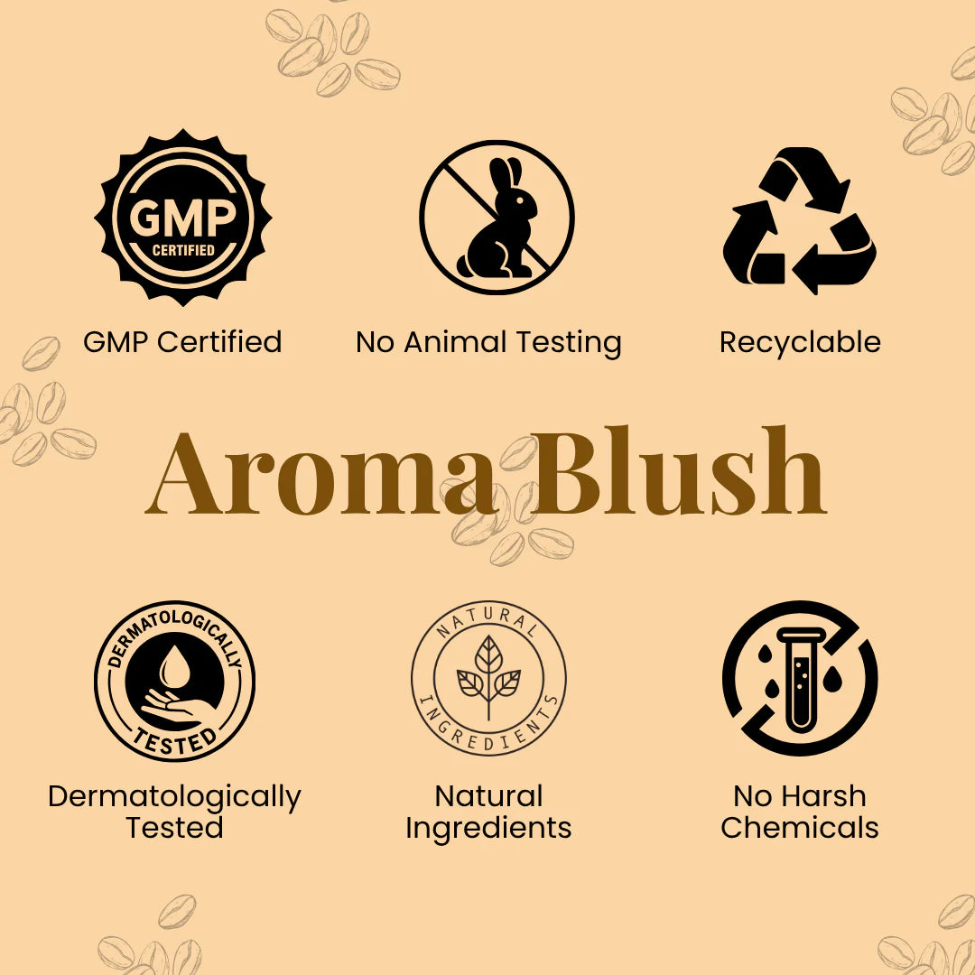 AROMABLUSH Morning Brew Revival Body lotion & shower gels duo's