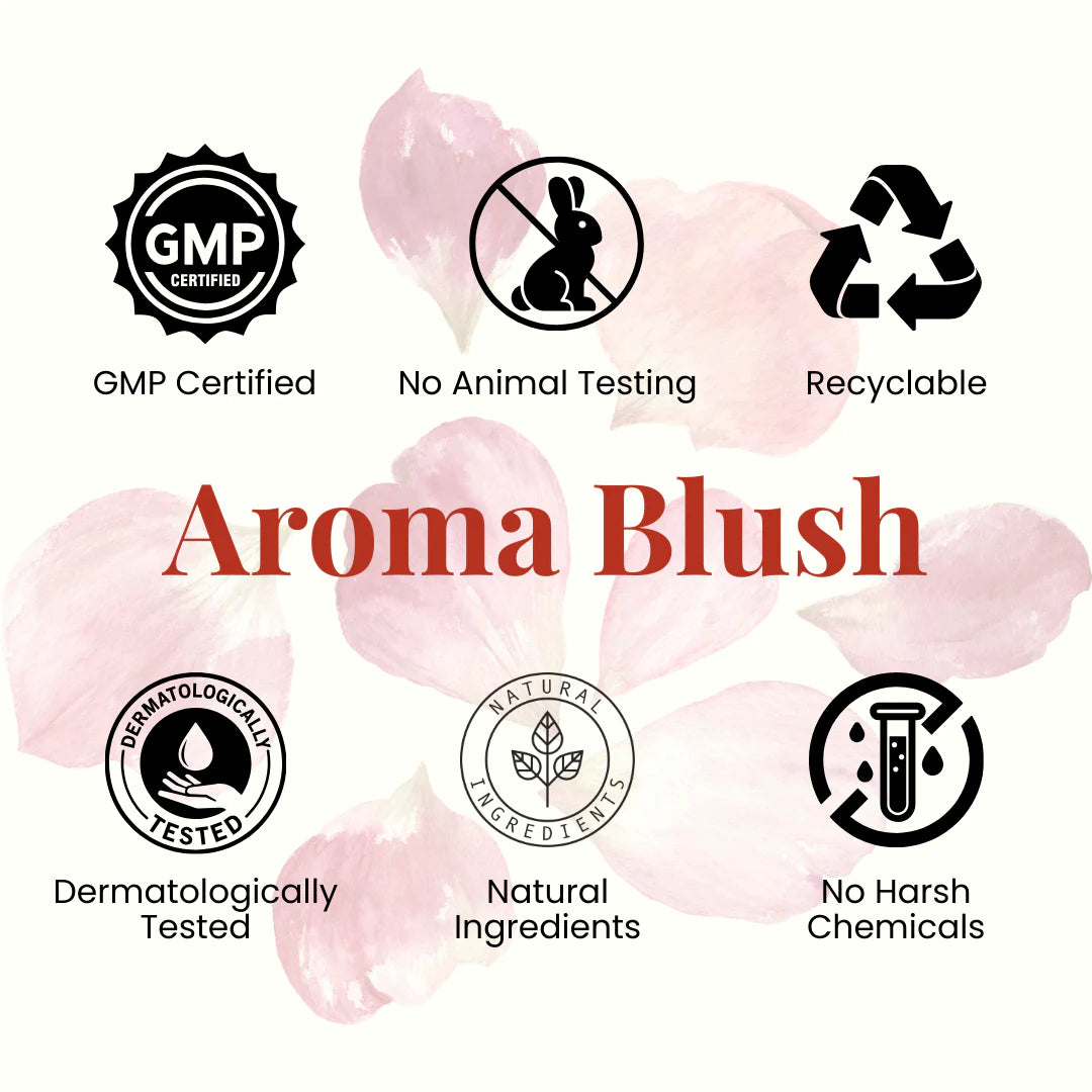 AROMABLUSH Rosy Radiance Body lotion & shower gels duo's