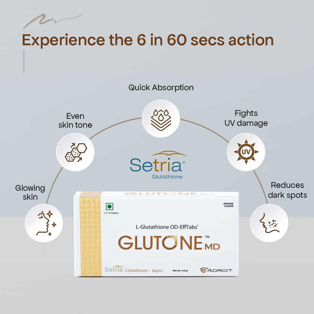 Glutone MD – Glutathione Mouth-Dissolving Tablets| Made with Setria L-Glutathione (Japan) 100mg| Radiant Glow & Even Skin Tone| Pack of 30 Tablets (Orange)