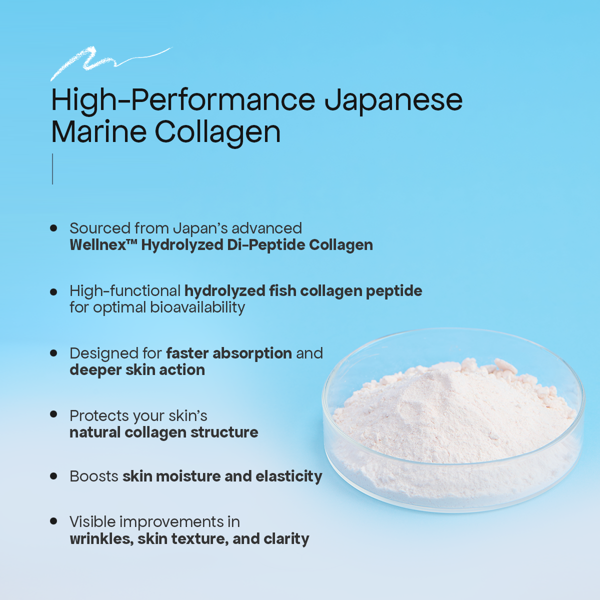 Glutone-Revive Effervescent Collagen Tablets – 2500 mg Wellnex Di-Peptide Marine Collagen|Supports Skin Hydration, Elasticity, Smooth Texture | For Men & Women | 20 Blueberry Flavour Tablets