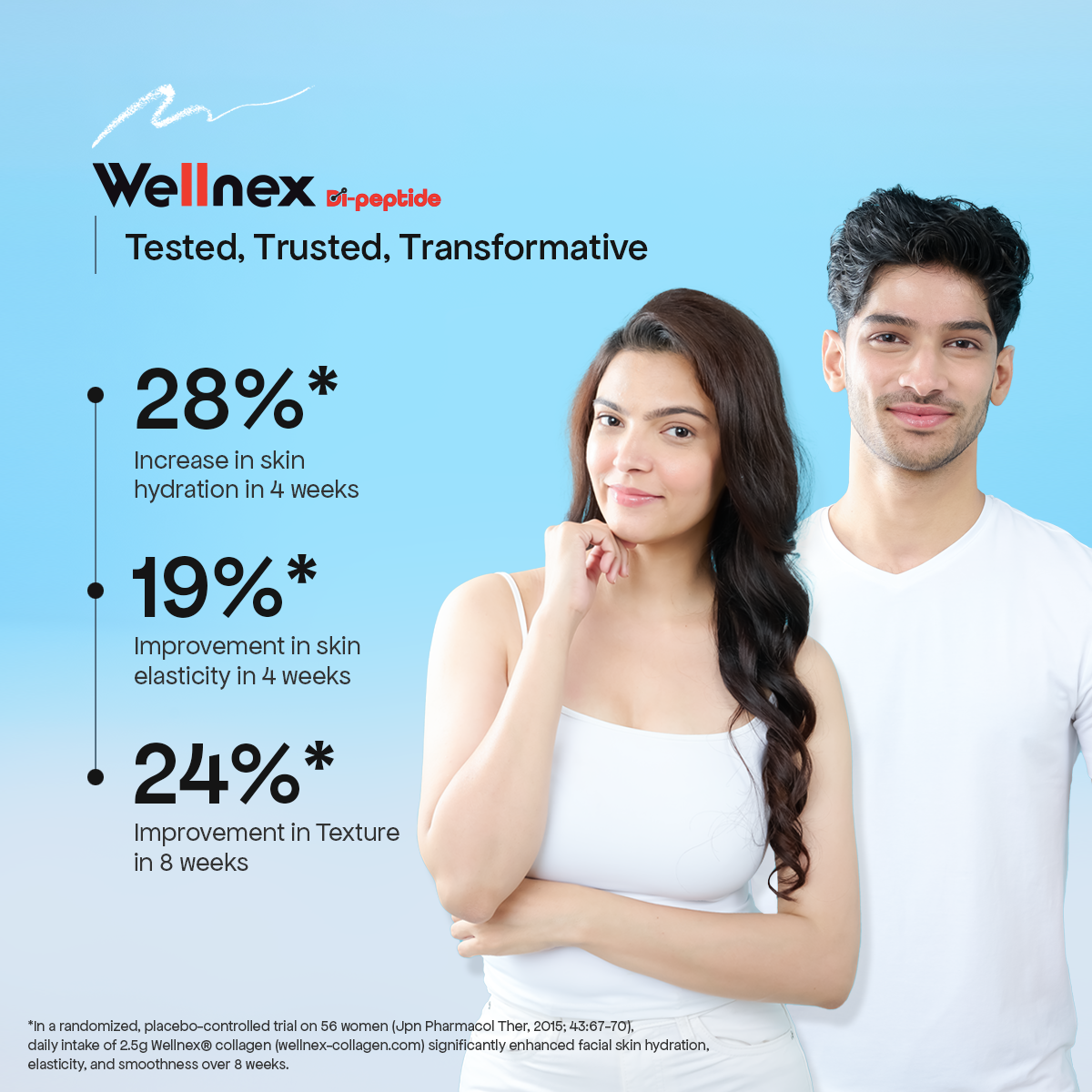 Glutone-Revive Effervescent Collagen Tablets – 2500 mg Wellnex Di-Peptide Marine Collagen|Supports Skin Hydration, Elasticity, Smooth Texture | For Men & Women | 60 Blueberry Flavour Tablets