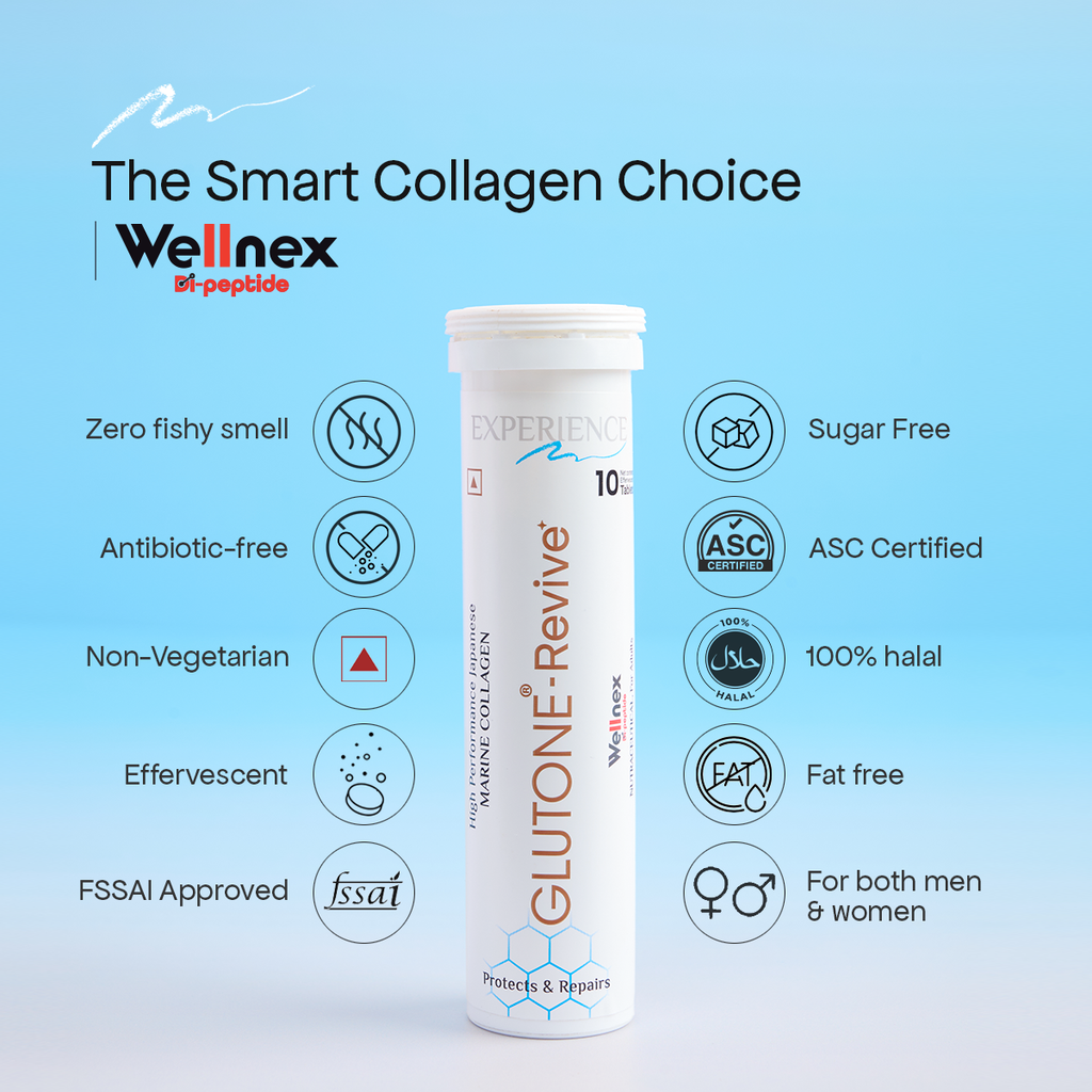 Glutone-Revive Effervescent Collagen Tablets – 2500 mg Wellnex Di-Peptide Marine Collagen|Supports Skin Hydration, Elasticity, Smooth Texture | For Men & Women | 20 Blueberry Flavour Tablets
