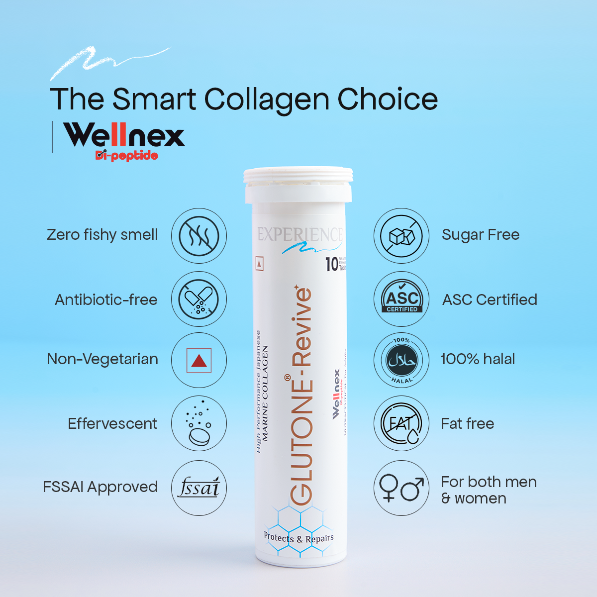 Glutone-Revive Effervescent Collagen Tablets – 2500 mg Wellnex Di-Peptide Marine Collagen|Supports Skin Hydration, Elasticity, Smooth Texture | For Men & Women | 60 Blueberry Flavour Tablets