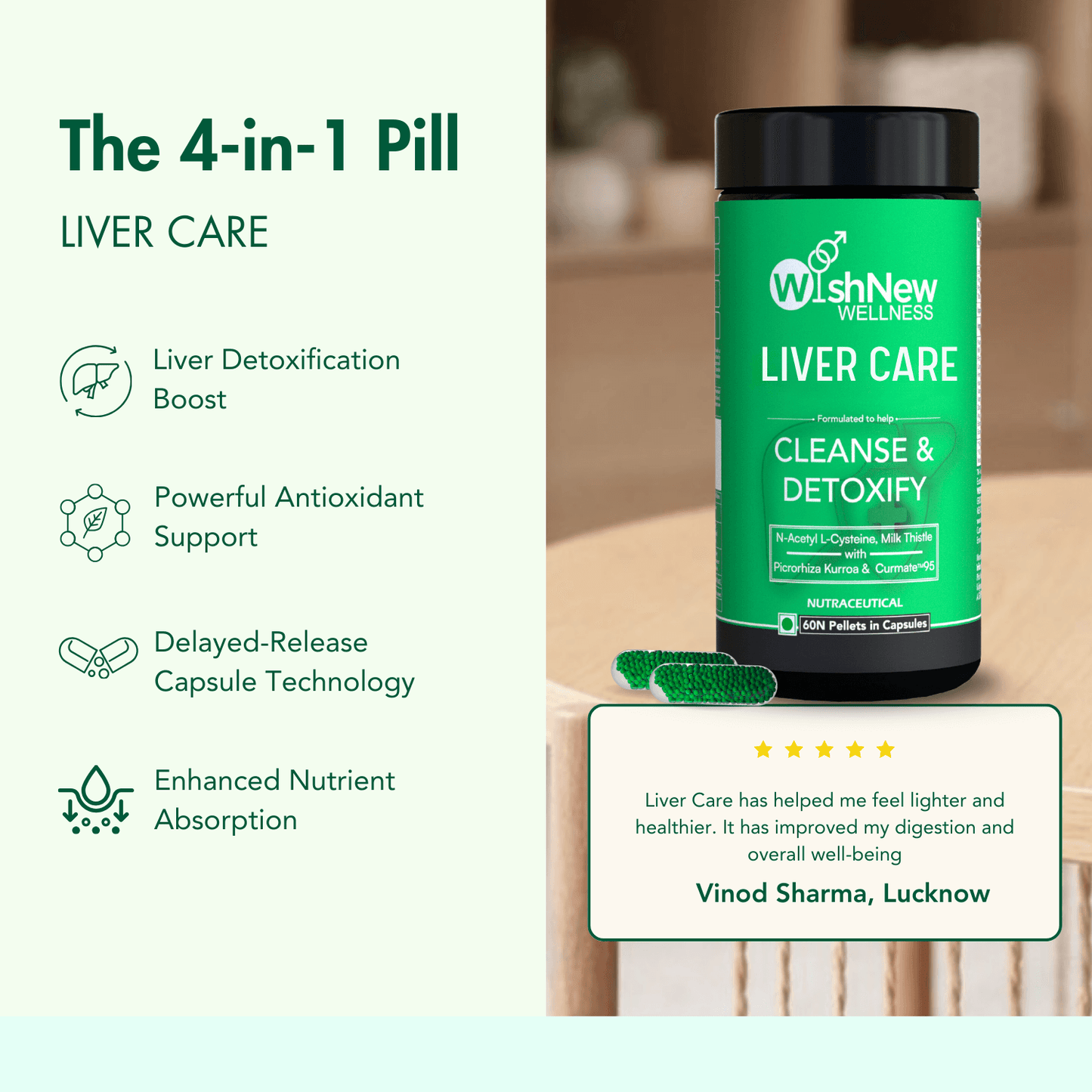 WishNew Wellness Liver Care Supplement - Detox & Support with NAC, Milk Thistle, Picrorhiza, Curmate™ 95, Vitamins E & D2, 60 Caps | Fit Health Fatty Liver Care | Suitable for Men & Women Pack of 2