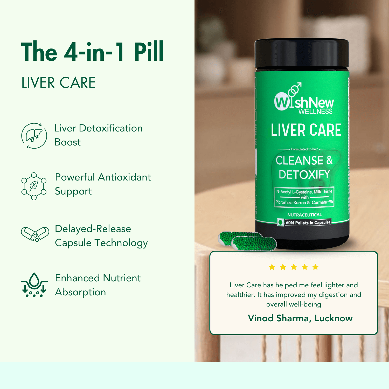 WishNew Wellness Liver Care Supplement - Detox & Support with NAC, Milk Thistle, Picrorhiza, Curmate™ 95, Vitamins E & D2, 60 Caps | Fit Health Fatty Liver Care | Suitable for Men & Women Pack of 2