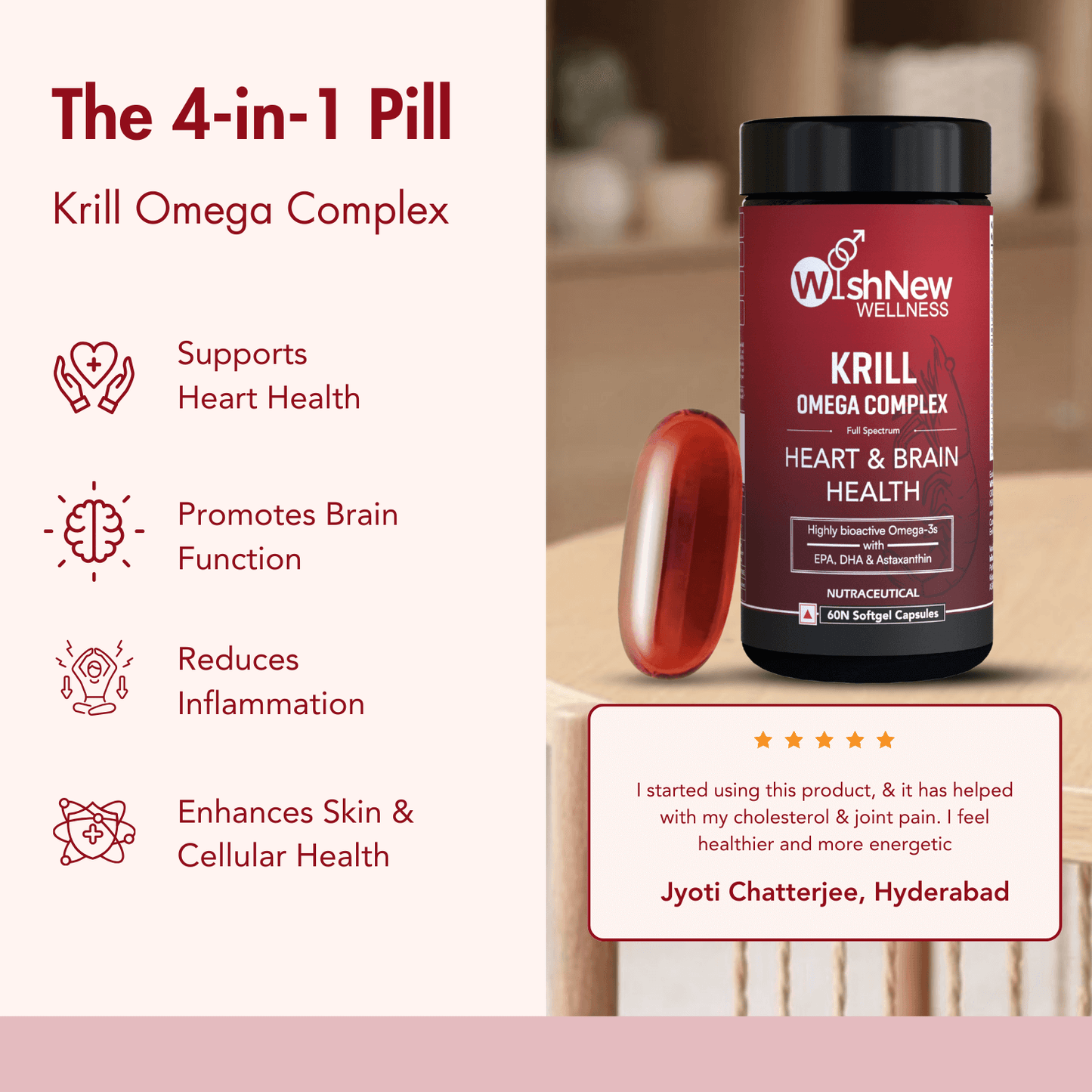 WishNew Wellness Krill Omega Complex for Heart & Brain Health, 60 Enhanced Absorption Softgels with 2000mg Fish Oil & 250mg Krill, Rich in EPA & DHA Plus Astaxanthin