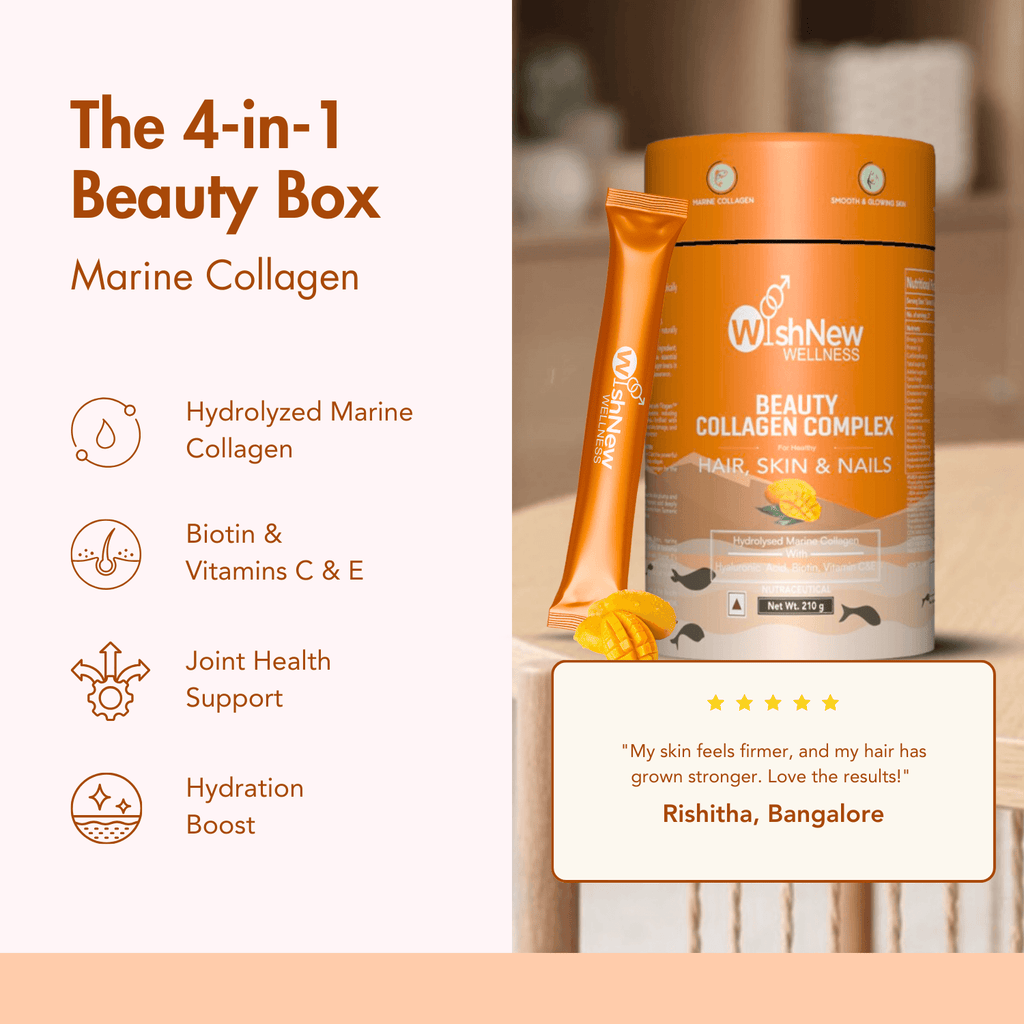 WishNew Wellness BEAUTY COLLAGEN COMPLEX | Radiant Hair, Skin & Nails | 21 Sachets with Collagen, Hyaluronic Acid, Biotin, Vitamins E & C, Rosehip & Curcumin Extracts | Enhanced Absorption Formula Pack of 2
