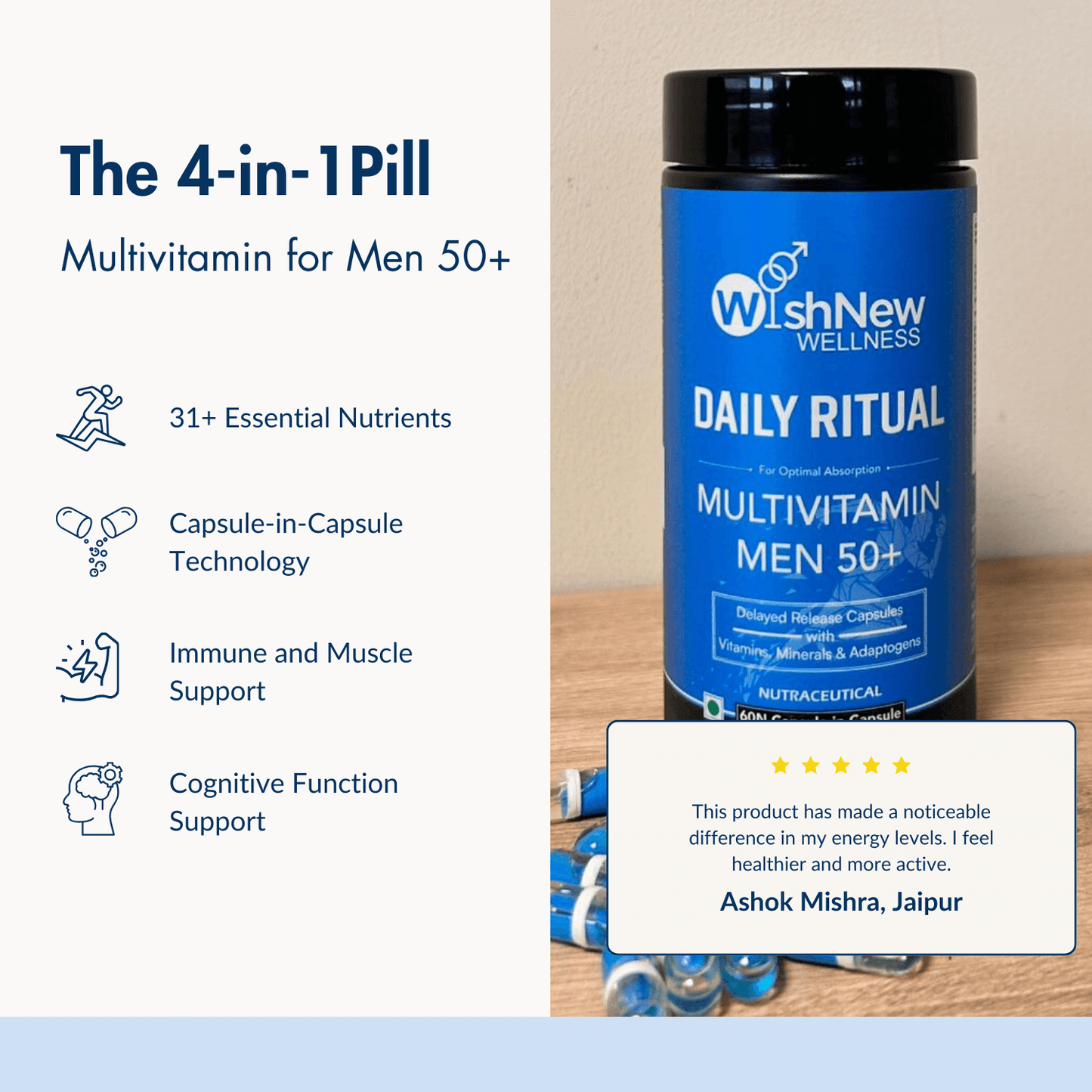 WishNew Wellness DAILY RITUAL Multivitamin for Men 50+ | Enhanced with MCT, Ashwagandha & Ginkgo | 60 Delayed Release Capsules for Optimal Wellbeing