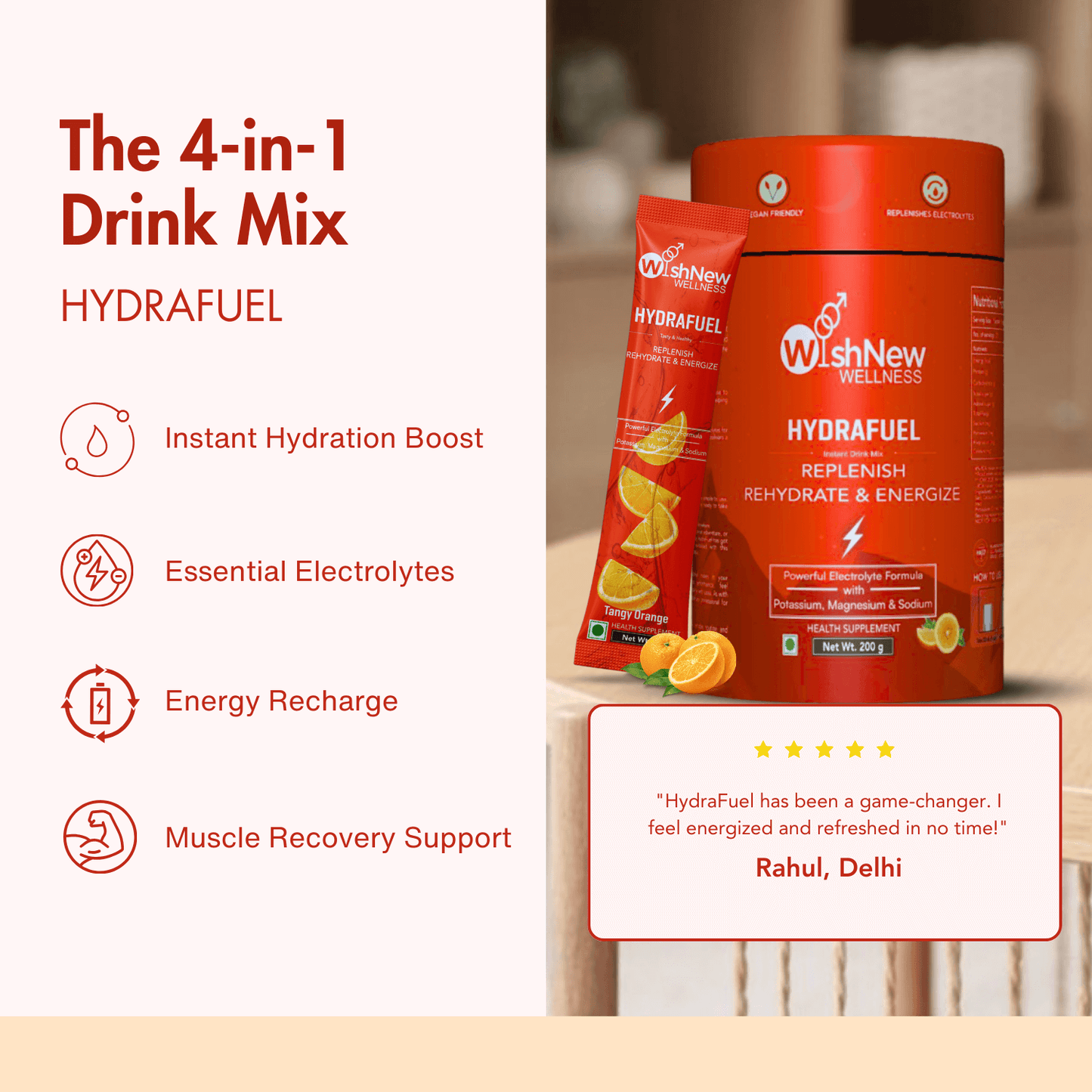 WishNew Wellness HydraFuel: Prime Electrolyte Energy Workout Drink Mix | Get Daily Hydration & Instant Energy Boost | Tangy Orange with natural Sweetness| 20 Sachets | Suitable for Men & Women