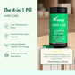 WishNew Wellness Liver Care Supplement - Detox & Support with NAC, Milk Thistle, Picrorhiza, Curmate™ 95, Vitamins E & D2, 60 Caps | Fit Health Fatty Liver Care | Suitable for Men & Women