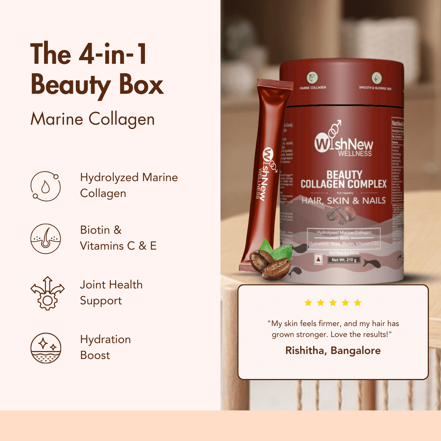 WishNew Wellness BEAUTY COLLAGEN COMPLEX | Radiant Skin, Lustrous Hair & Strong Nails | 21 Sachets with Collagen, Hyaluronic Acid, Biotin | Coffee Flavor | Natural Ingredients for Beauty Boost Pack of 2