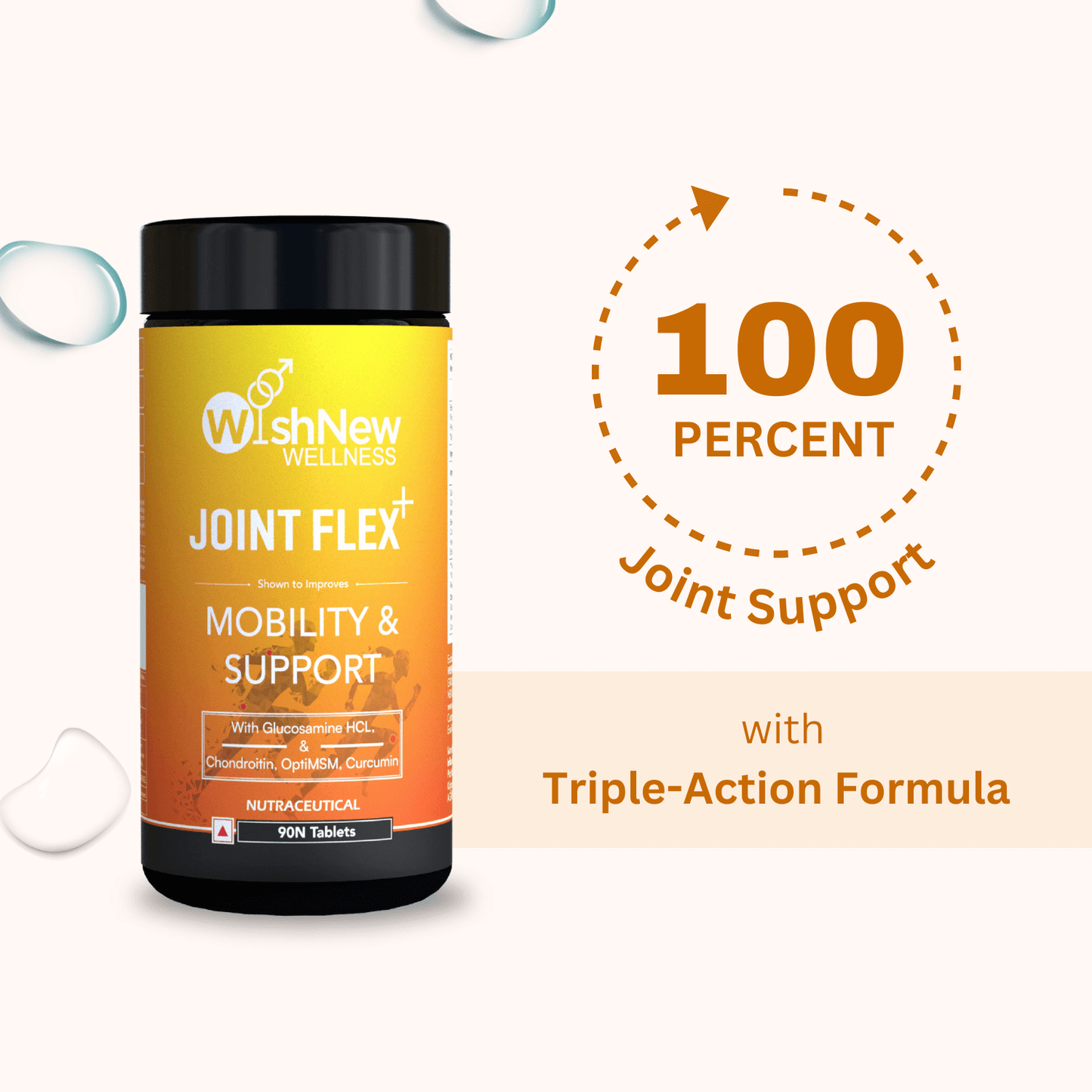 WishNew Wellness JOINT FLEX+ | Advanced Joint Support Formula with Glucosamine, Chondroitin & MSM | Enhances Mobility & Flexibility | 90 Tablets for Optimal Joint Health & Wellbeing Pack of 2