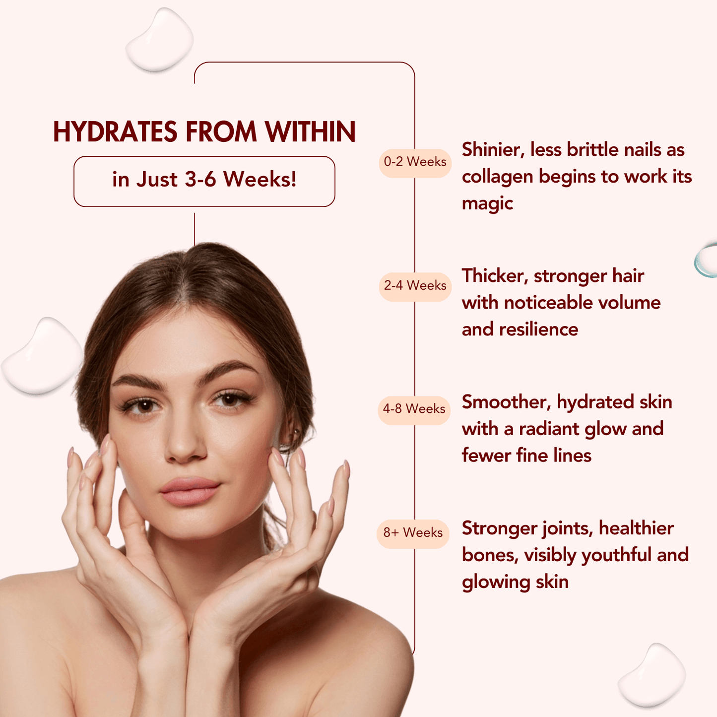 WishNew Wellness BEAUTY COLLAGEN COMPLEX | Enhanced Hair, Skin, Nails Health | 21 Servings of Nutrient-Rich Sachets | Hyaluronic Acid, Biotin, Vitamins C & E | Natural Chocolate Flavor