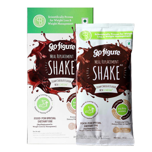 GoFigure Meal Replacement Shake 3 x 60g Sachets | Slimbiome Protein Powder for Weight Loss & Gut Health | Creamy Chocolate Flavor | Energy, Metabolism Support | Weight Management Drink for Men & Women