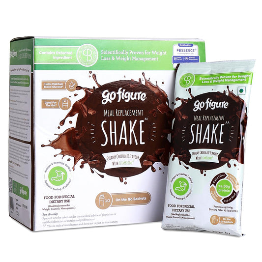 GoFigure Meal Replacement Shake 10 x 60g Sachets | Slimbiome Protein Powder for Weight Loss & Gut Health | Creamy Chocolate Flavor | Energy & Metabolism Boost | Weight Management Drink for Men & Women