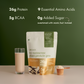 Cosmix No-Nonsense Plant Protein Pro | 26g Protein/Serve | Kerala Vanilla Bean | Yeast Powered Plant-Based Protein | PDCAAS of 1 | Light On Gut, Superior Muscle Recovery - 1kg