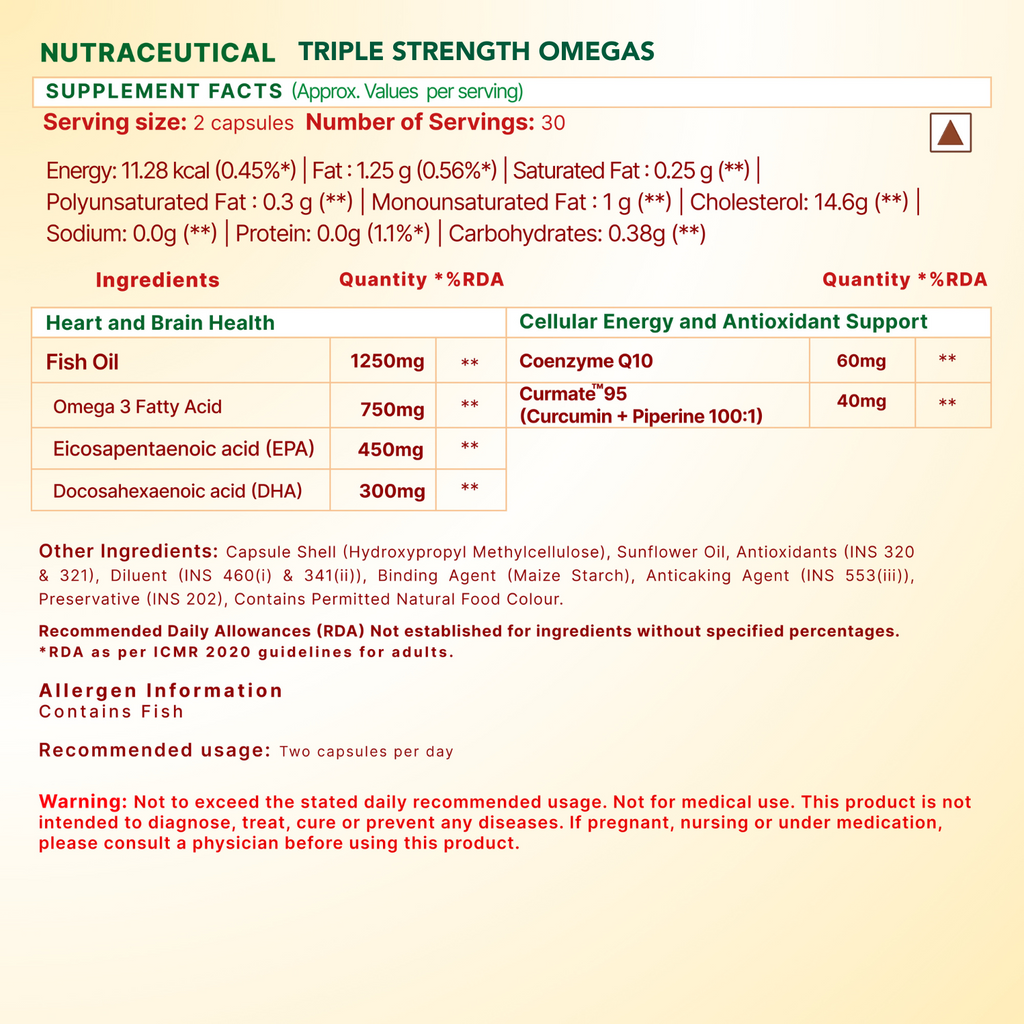 Wishnew Wellness Daily Ritual Women Duo: Daily Ritual Triple Strength Fish Oil + Daily Ritual Women 18+