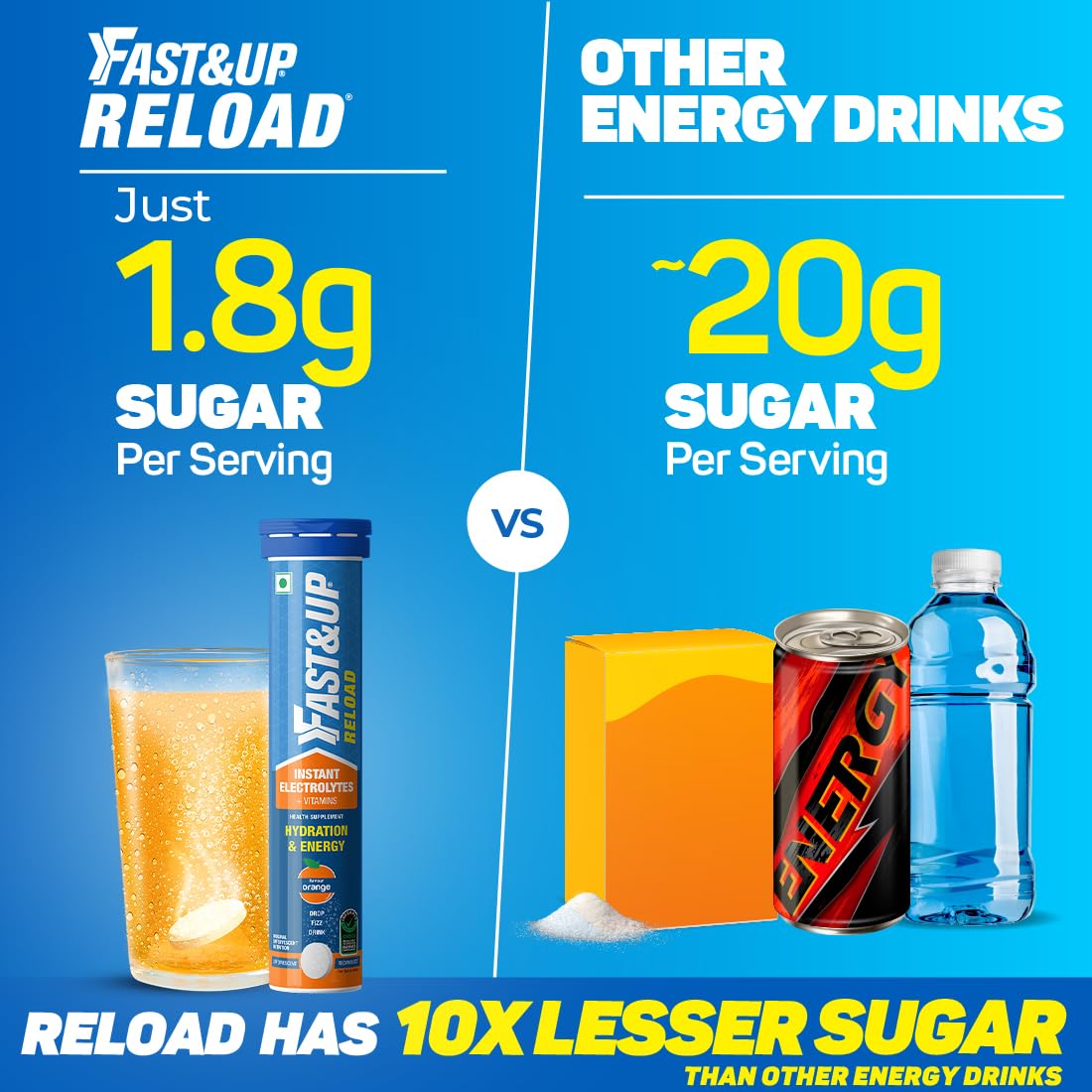 Fast&Up Reload (20 Liters) - (Berry, Aam Panna, Orange, Lime & Lemon)- Low Sugar energy drink for Instant Hydration - Effervescent Tablets with all 5 Essential Electrolytes + Added Vitamins.