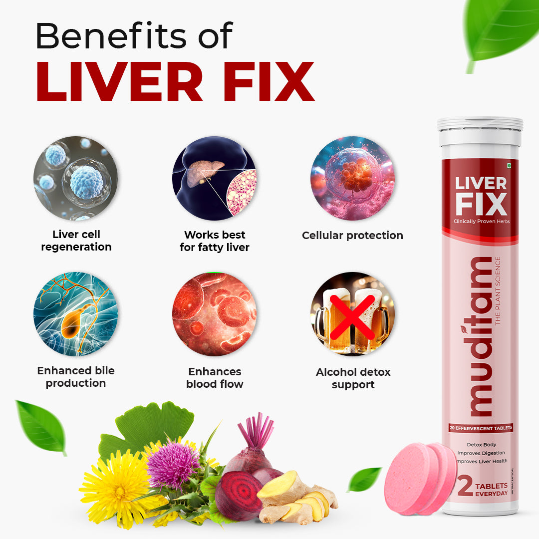 Muditam Ayurveda Liver Fix Effervescent Tablet | Liver Detox Ayurvedic | Milk Thistle Capsules For Liver in Effervescent form | Helps in fatty liver | Ideal for 2 Months - 120 Tablets