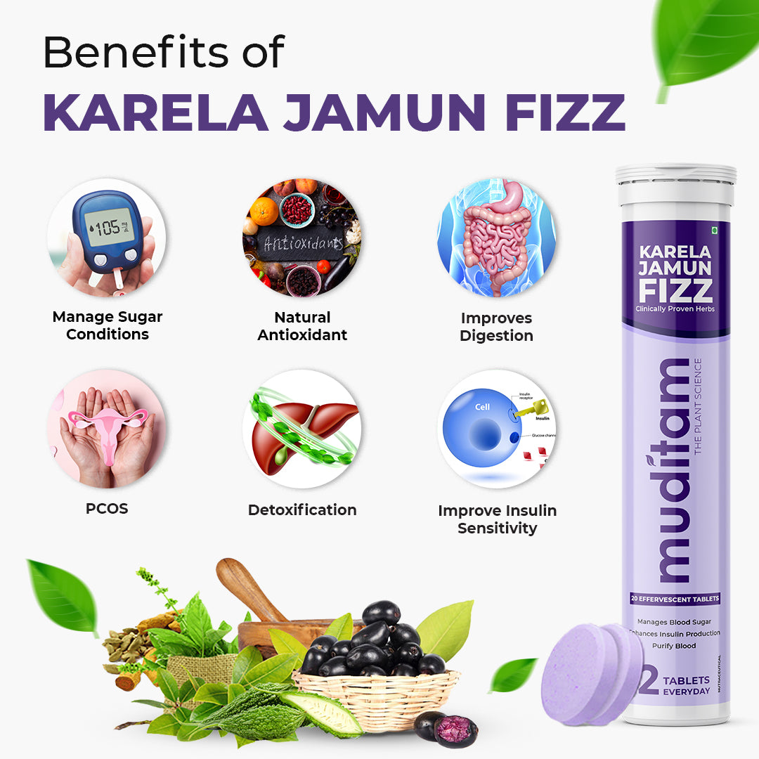 Muditam Ayurveda Karela Jamun Fizz-40 Effervescent Tablets(Karela Jamun Juice)|Helps in High Sugar Condition|Promotes Healthy Glucose Levels|Boosts Digestive Health| Ideal For 20 Days