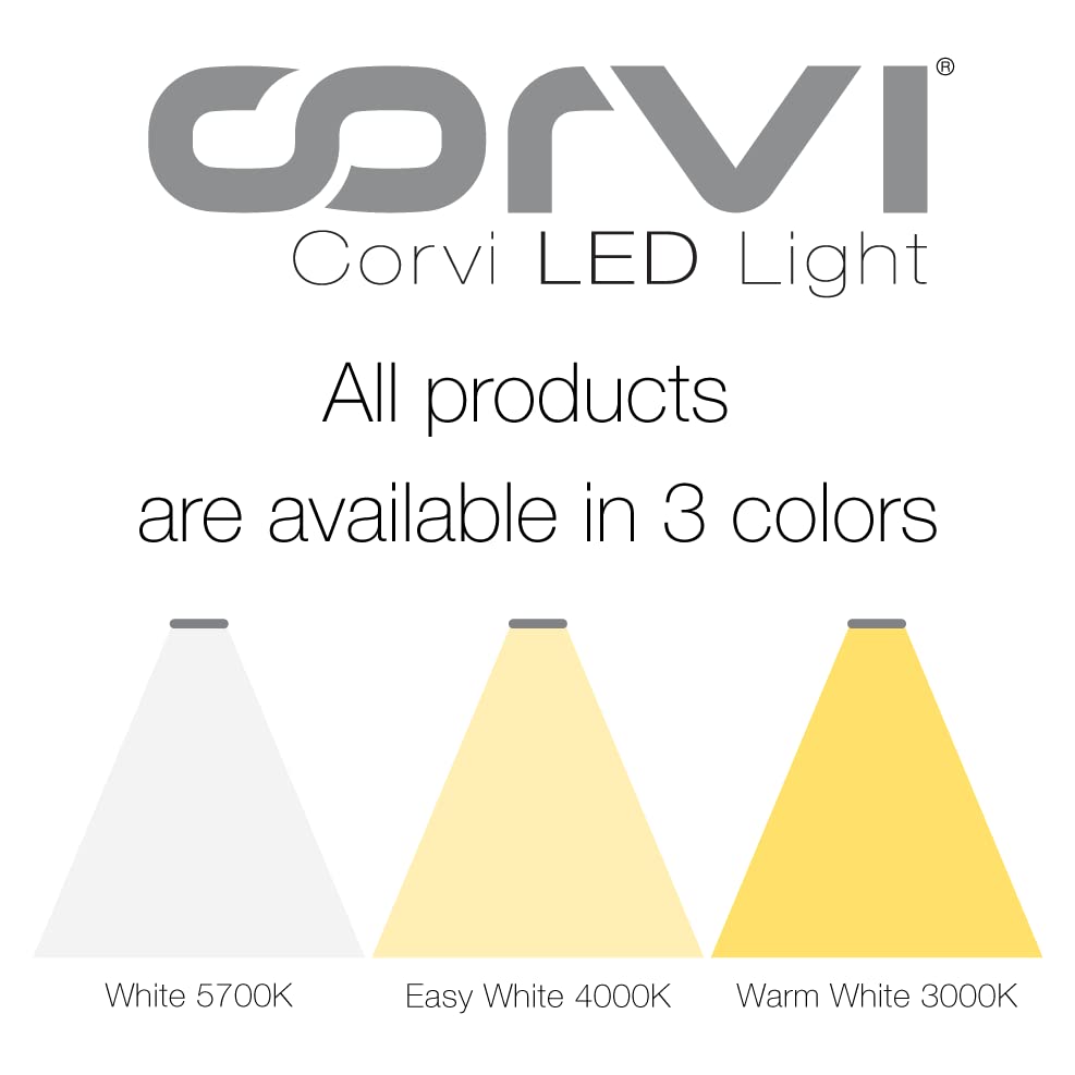 CORVI LED Flat 6 Round 15W False Ceiling Light | Compact, Driverless & Dimmable with Backlit Design |  White 5700K for Home & Office (Pack of 2)