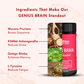WishNew Wellness Genius Brain Booster - Advanced Nootropic for Enhanced Focus, Memory & Concentration | 60 Veg Capsules | With Mucuna, Brahmi & Ginkgo Biloba | Natural Supplement for Cognitive Support Pack of 2