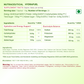 Wishnew Wellness Energized Performance Duo: Daily Ritual Multivitamin Men 18+ + Hydrafuel Lemon & Lime