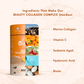 WishNew Wellness BEAUTY COLLAGEN COMPLEX | Radiant Hair, Skin & Nails | 21 Sachets with Collagen, Hyaluronic Acid, Biotin, Vitamins E & C, Rosehip & Curcumin Extracts | Enhanced Absorption Formula