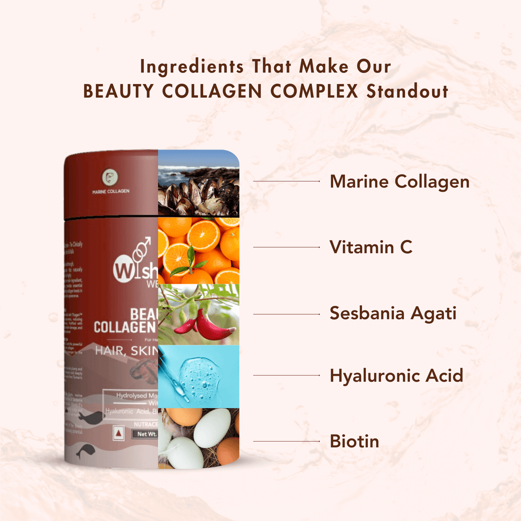 WishNew Wellness BEAUTY COLLAGEN COMPLEX | Radiant Skin, Lustrous Hair & Strong Nails | 21 Sachets with Collagen, Hyaluronic Acid, Biotin | Coffee Flavor | Natural Ingredients for Beauty Boost