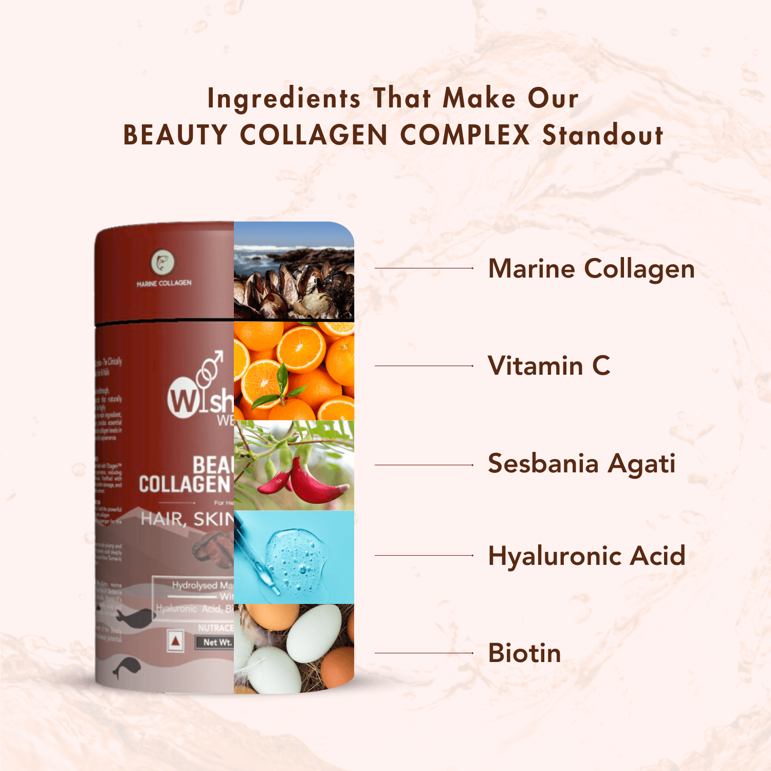 WishNew Wellness BEAUTY COLLAGEN COMPLEX | Radiant Skin, Lustrous Hair & Strong Nails | 21 Sachets with Collagen, Hyaluronic Acid, Biotin | Coffee Flavor | Natural Ingredients for Beauty Boost