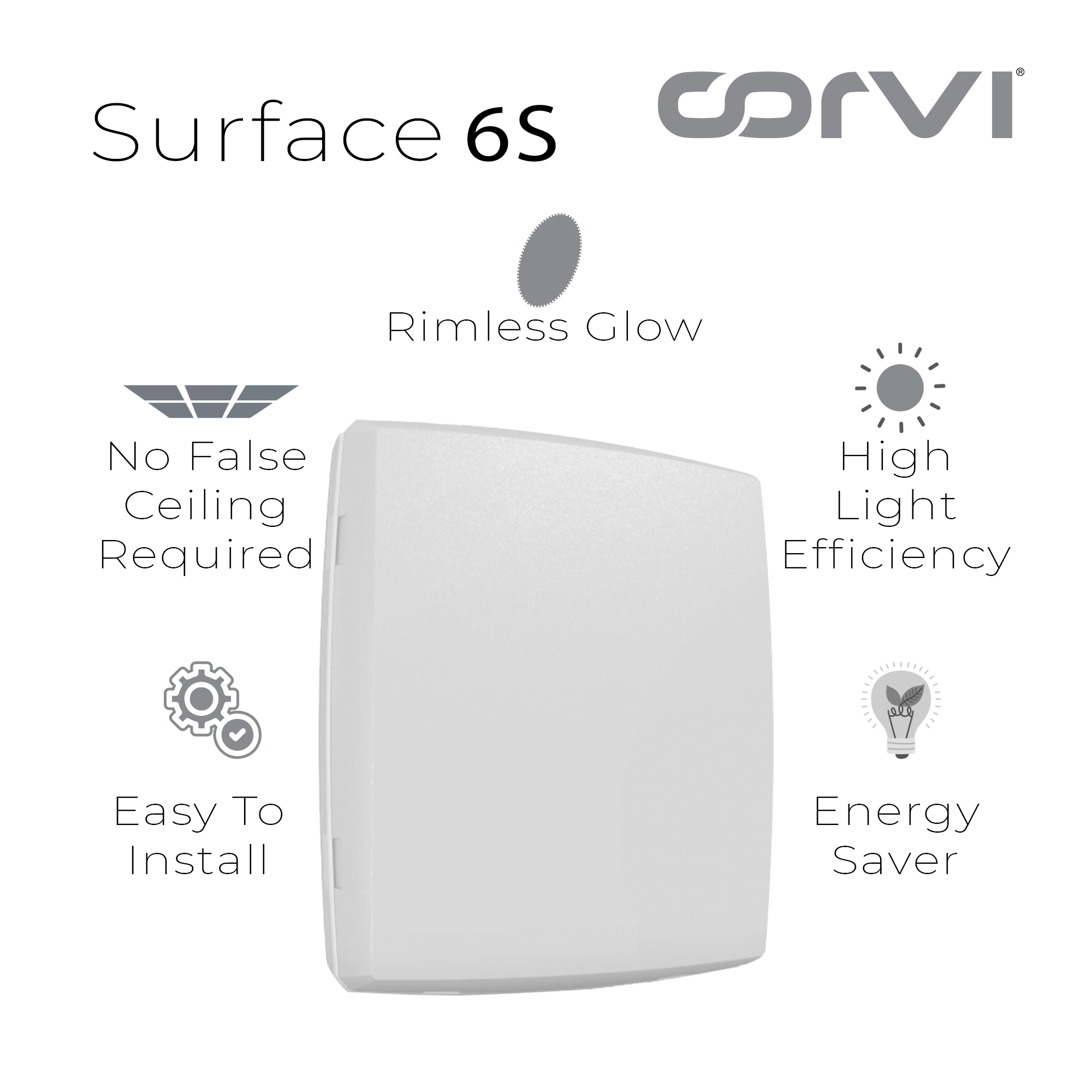 CORVI LED Surface 6S Square 15W | Dimmable, Driverless Ceiling Panel Light | Slim, Full Glow, No False Ceiling Required |  White 5700K (Pack of 5)