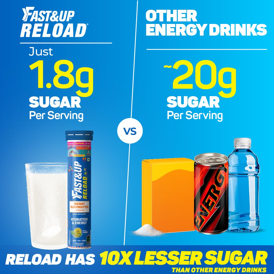 FAST&UP Reload (5 Litres) Low Sugar Energy Drink For Instant Hydration- With All 5 Essential Electrolytes + Added Vitamins -Certified Electrolytes Drink- Mojito Flavour (Pack Of 1) - Tablet