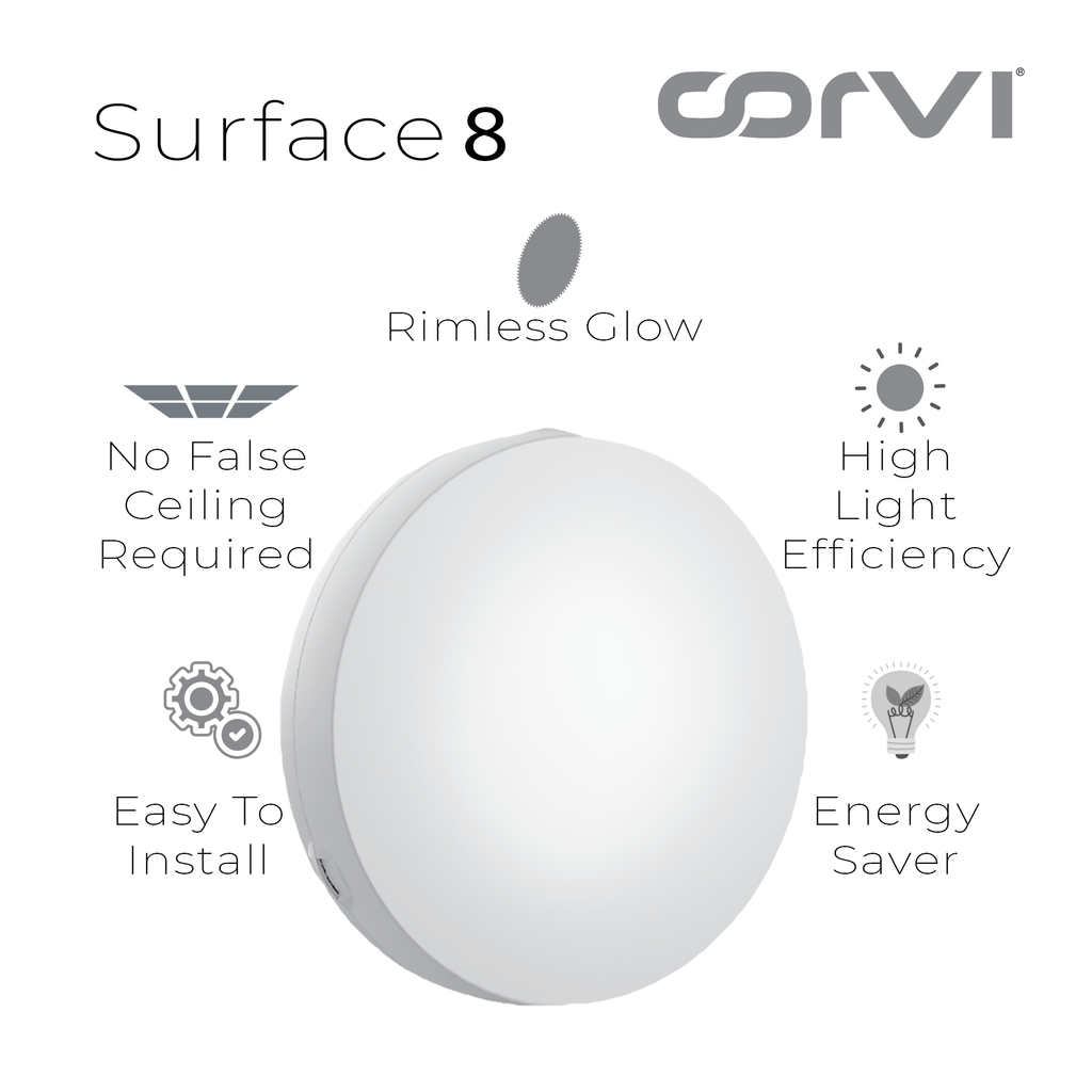 CORVI LED Surface 8 Round 20W | Slim, Compact & Dimmable Ceiling Panel Light | Full Glow Design, No False Ceiling Needed | Easy White 4000K (Pack of 2)